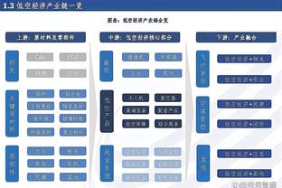 波津：我们在进攻端拥有众多武器 对手面对我们很难做准备